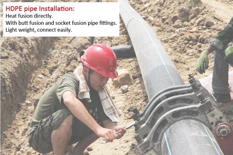hdpe pipe outside diameter 