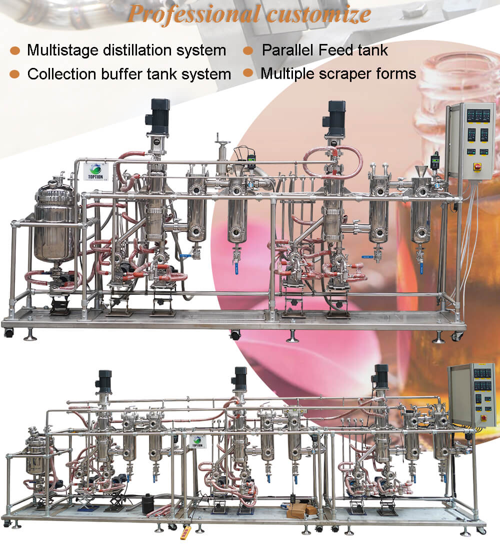 professional customize of distillation equipment