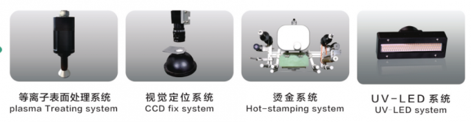 CE Automatic Foil Printing Machine 50pcs/Minute Hot Stamp Printer 1