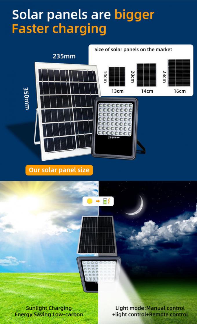 300w Outdoor Ip65 Solar Powered Flood Lights With Timer 2835 Smd Chips 2