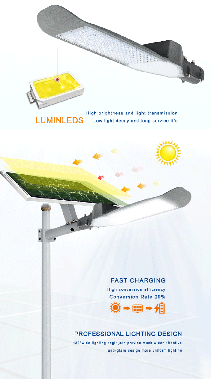 High Lumens Outdoor Waterproof 100W 150W 200W All In One Solar Light 1