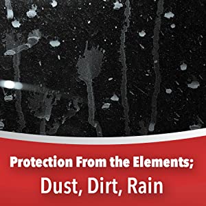 protect from dust, dirt, and rain