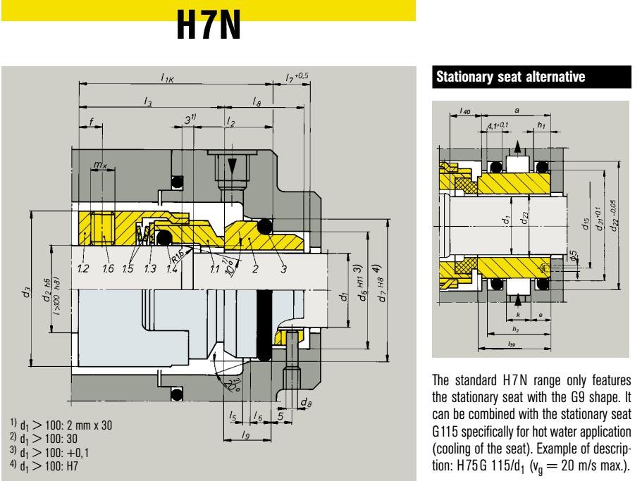 H7N Mechanical Seal