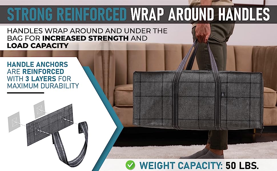 Strong reinforced wrap around handles. Handles wrap around and under the bag for increased strength.