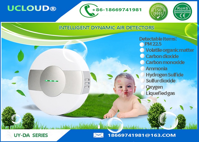 Gas Sensor Air Quality Detector for Tvoc Monitor, Formaldehyde and Pm2.5 Detector