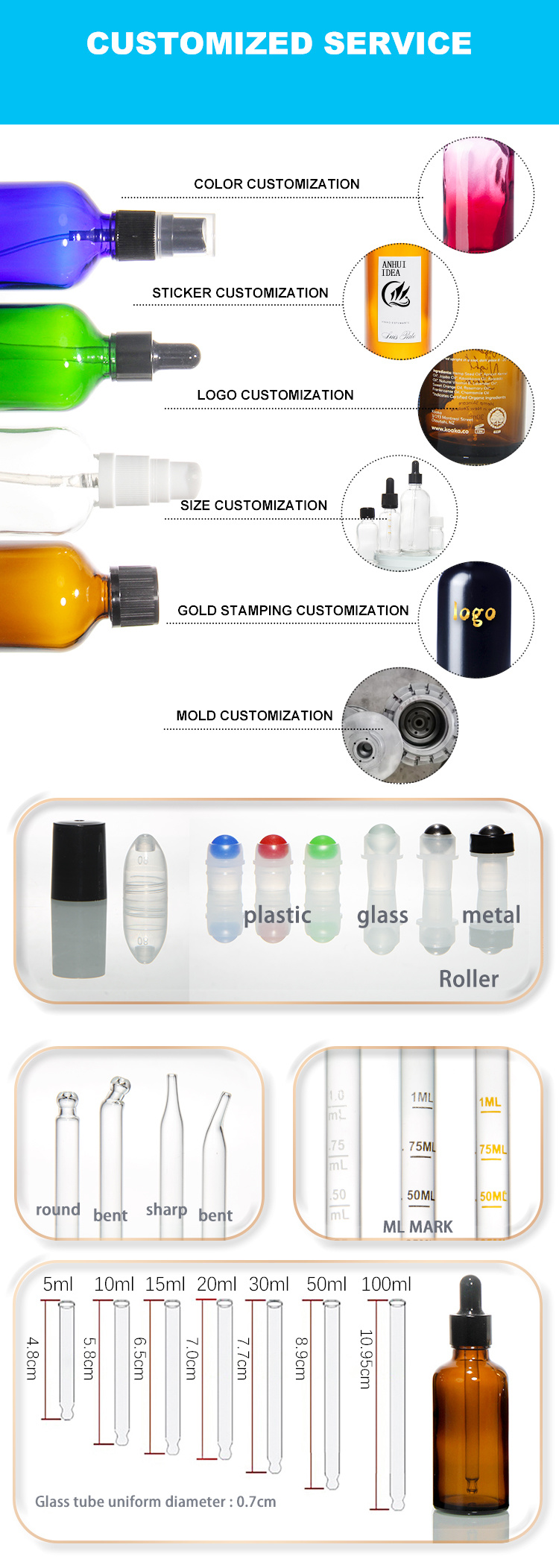 Hot Sales 5ml 10ml 15ml 30ml Amber Glass Essential Oil Bottle with Euro Dropper Cap