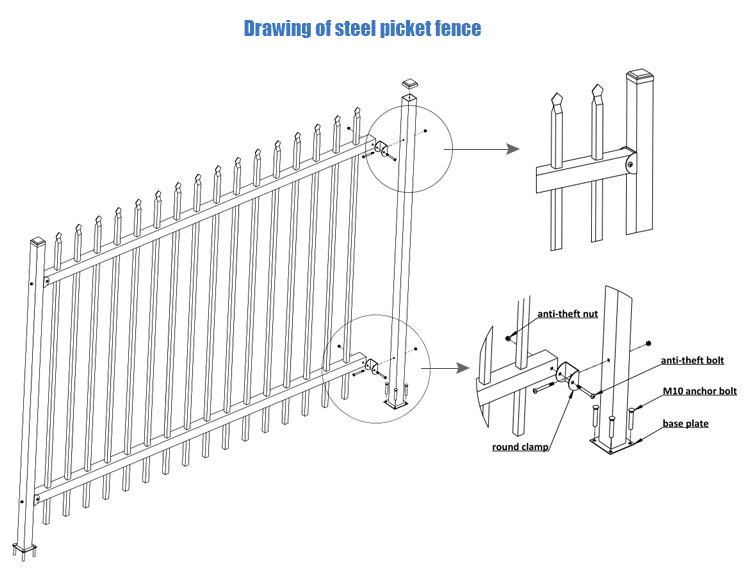 Garden backyard modern steel bar gates and fence