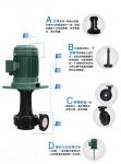 Vertical Type Anti-corrosive FRPP /PVDF Centrifugal  Pump