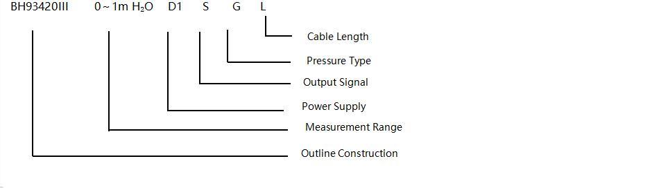 BH93420 Split-type liquid level transmitter static pressure measurement
