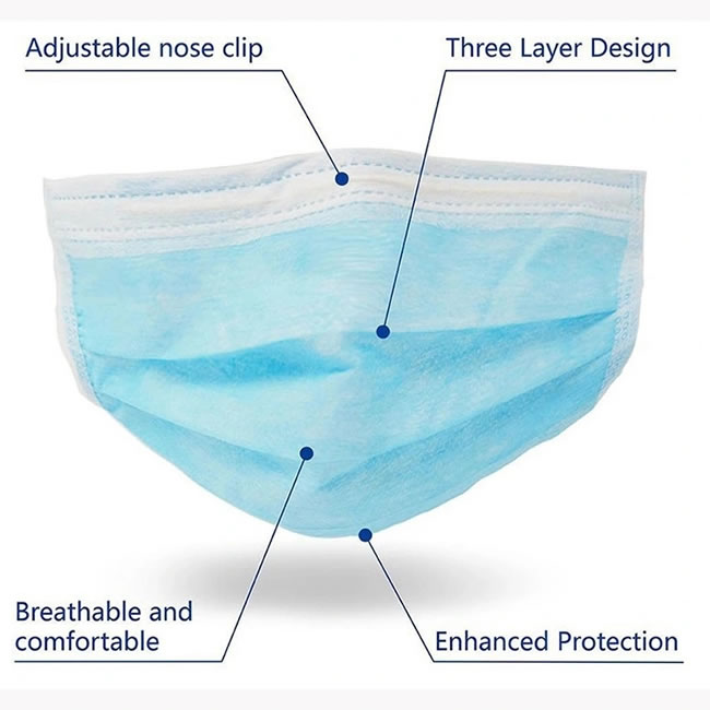 Anti Non Woven Surgical Medical Mask 3 Ply Mouth Mask Disposable Dust Mask Earloop Face Mask