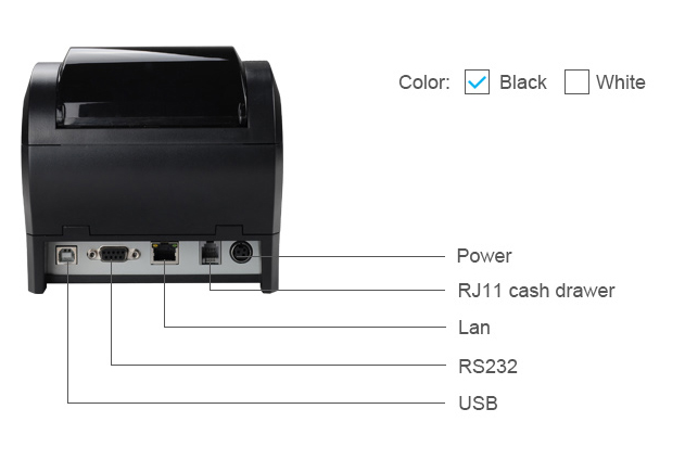 80MM Pos Thermal Receipt Printer with Lan Usb Serial Port Wifi