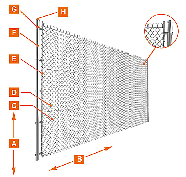 3.0mm Galvanized Pvc Coated Cyclone Fence Panels easy installation 0
