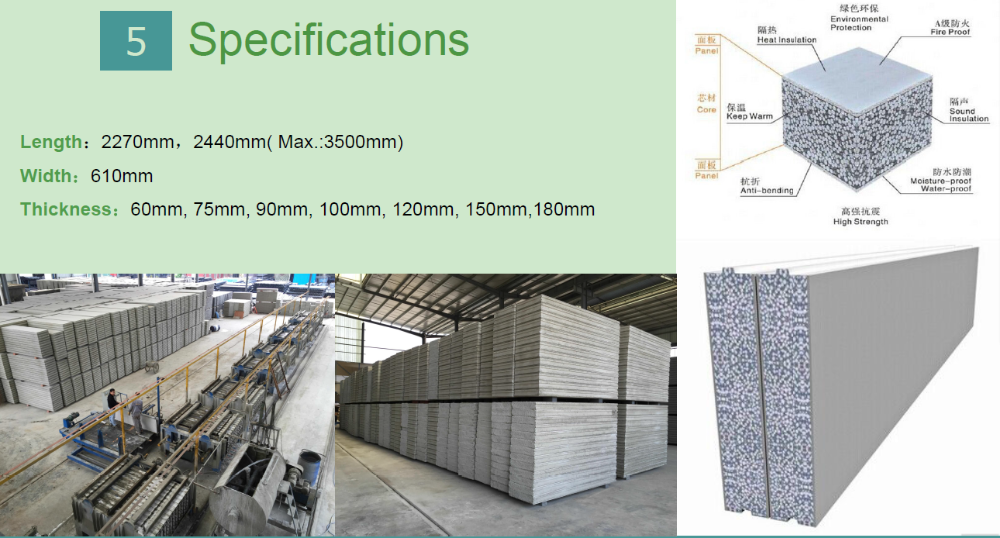 Eps cement sandwich panel production line/fiber cement board machine/lightweight concrete wall panel forming machine