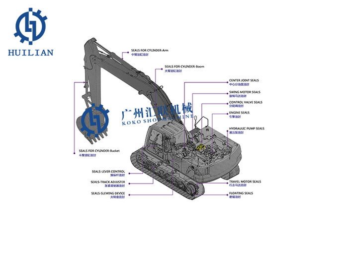 Excavator Main Control Service Kit 563-6678KT Main Control Valve Seal kit For CATEEEEEE330GC 1