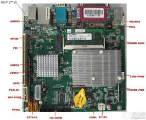 China mini-ATX industrial motherboard with intel atom N270 (PCM5-928EM) on sale 