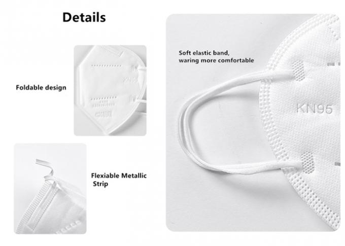 Hospital N95 Face Mask White Color Bacteria Proof Unisex Anti Dust Convenient