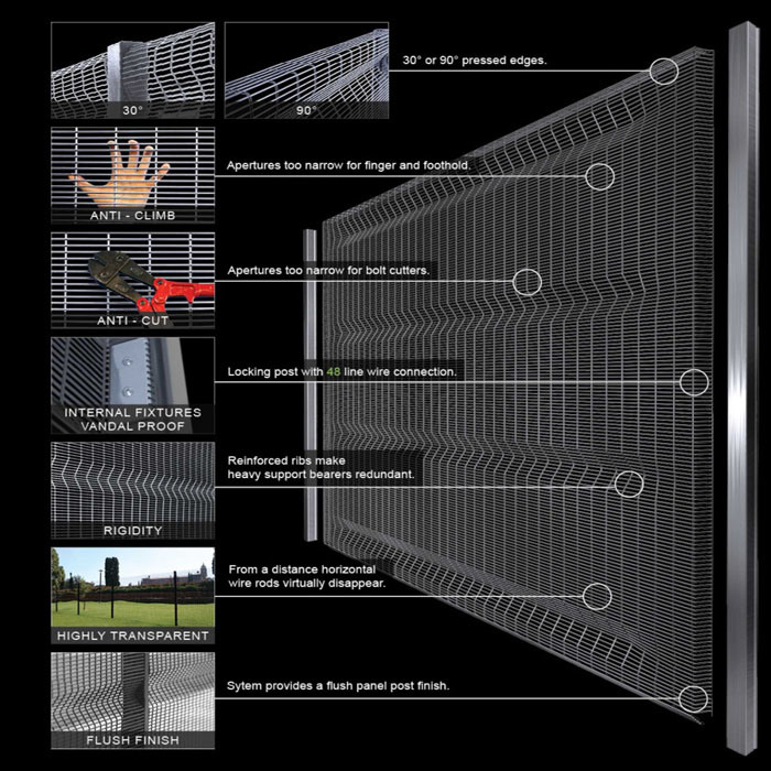 High Security System South Africa 358 Anti Climb Clearvu Mesh Fence