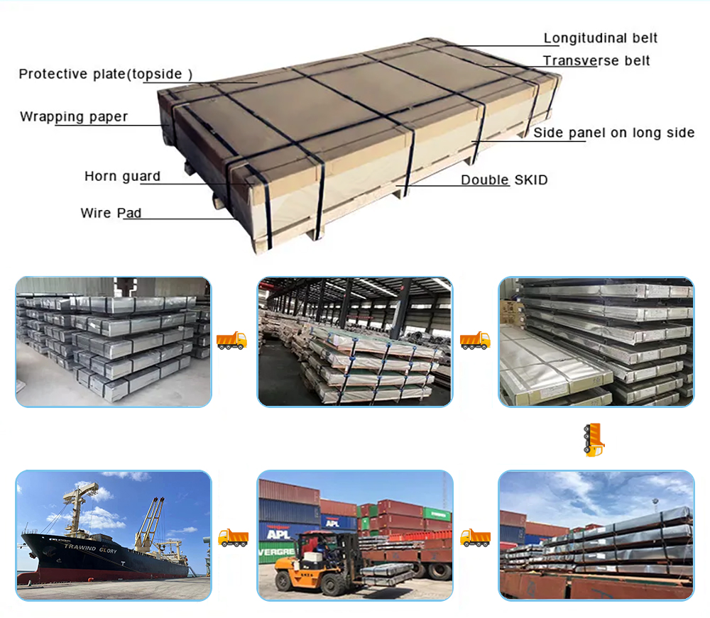 corrugated steel sheet packing