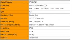 Double Taper Roller Bearing Size Chart