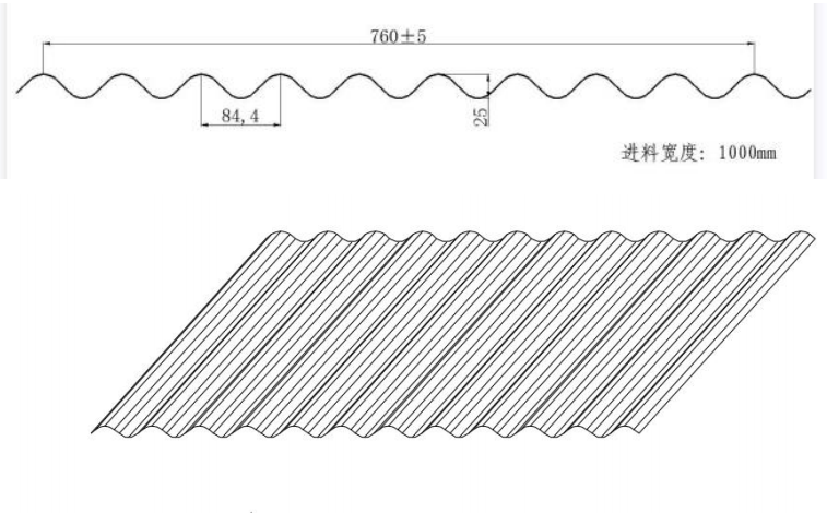 round wave drawing profile