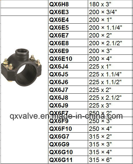Plastic Pipe Thread PP Compression Fittings PP Clamp Saddle