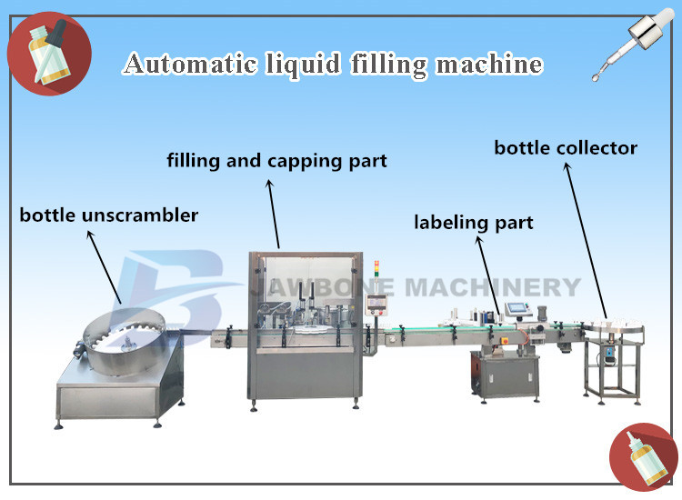 JB-Y2 Shanghai factory automatic glass dropper bottle e-liquid filling machine, oil vaporizer cartridge filling machine