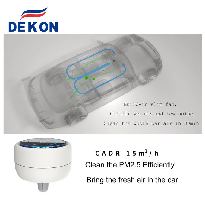 CAR air purifier and sterilizer with UVC led lamp + photocatalyst filter and carbon filter clean the air in your car