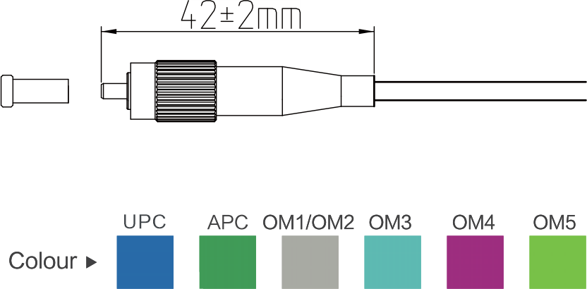 FC APC 2.0-3.0mm Connector 2