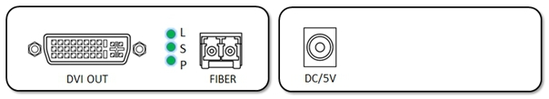 supports DVI audio transmission DIV-D Uncompressed Video Fiber Optical Converter
