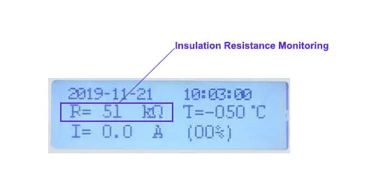 Insulation measurement LCD display