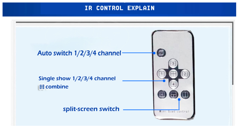 sunta-4-ch-real-time-mobile-dvr-remote-controller-function