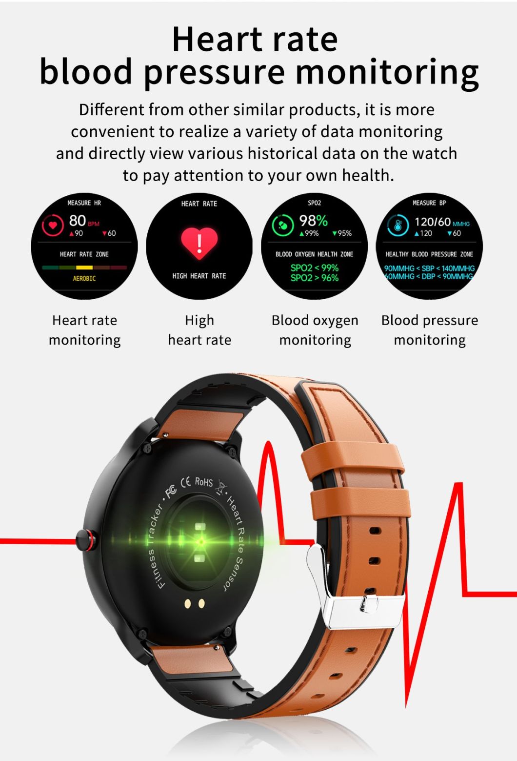 2022 Hot Selling Z07z Smart Watch Ios Android Men Women Sport Watch Heart Rate Pedometer Fitness Bracelet Watches for Phone