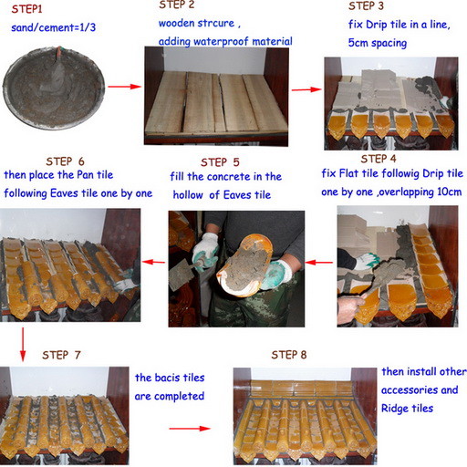 Chinese Temple Roof Tiles Kaolin Porcelain Golden Yellow Color Profect Building Repairing