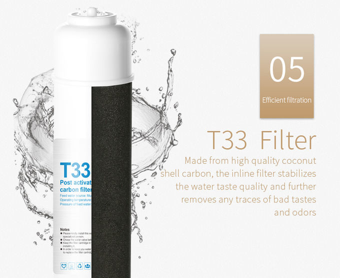Exceptional performance WellBlue Reverse Osmosis water purification system