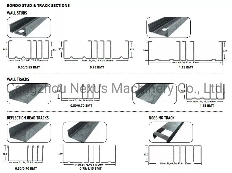 Light Steel Keel Profile Frame Stud Roll Forming Machine Supplier