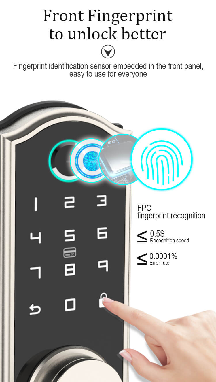 HFSecurity BP03 Biometric Remote Control Fingerprint Door Lock