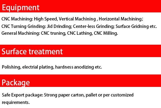 CNC Machining of Stainless Steel Bush