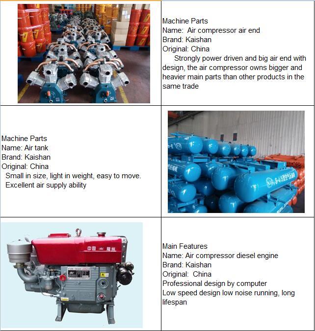 New arrival 22.5m3 14bar/180 hp diesel air compressor cfm fast delivery