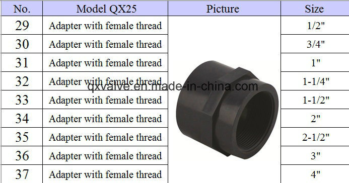ASTM Standard Sch80 UPVC Female Thread Adapter Pn16