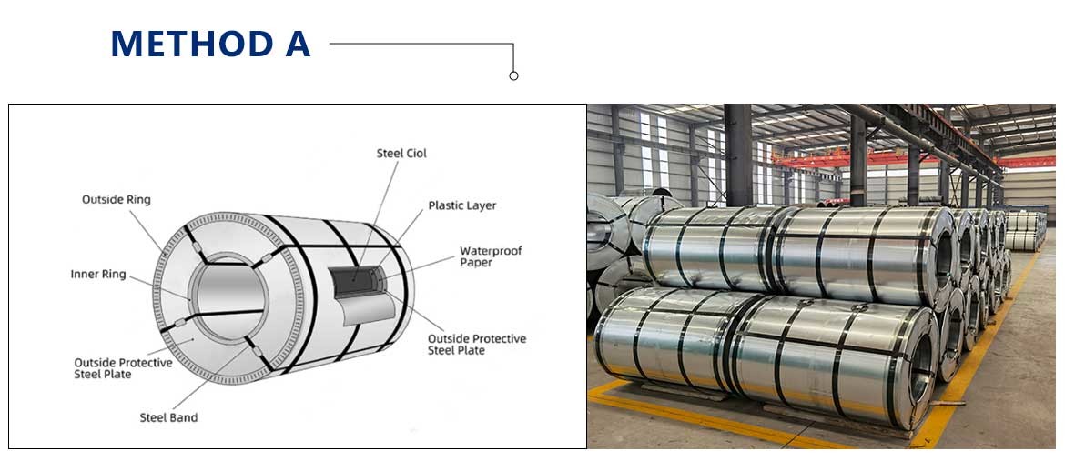 304L stainless steel coil supplier