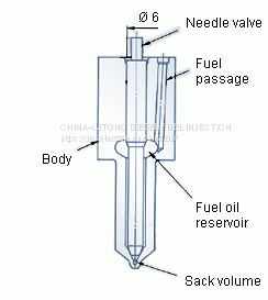 diesel nozzle-Diesel Injector Nozzles-nozzle repair kit 