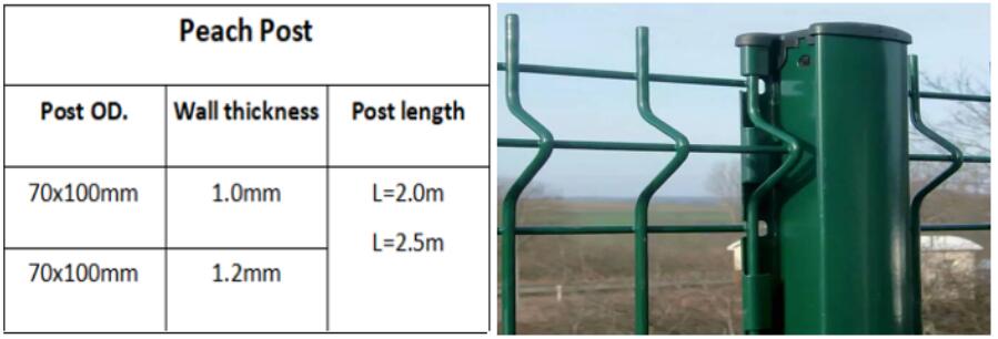 fence post for curved mesh fence