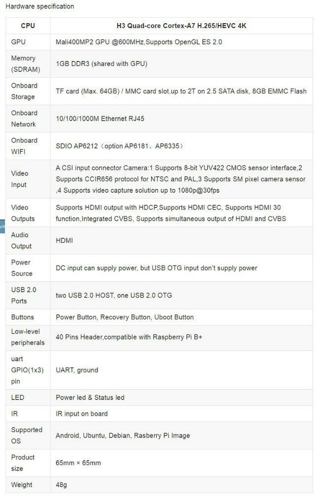 Customize-friendly SBCs Banana Pi M2 plus 1Ghz ARM7,1GB DDR3 ,8G eMMC flash is better than NanoPC-T3