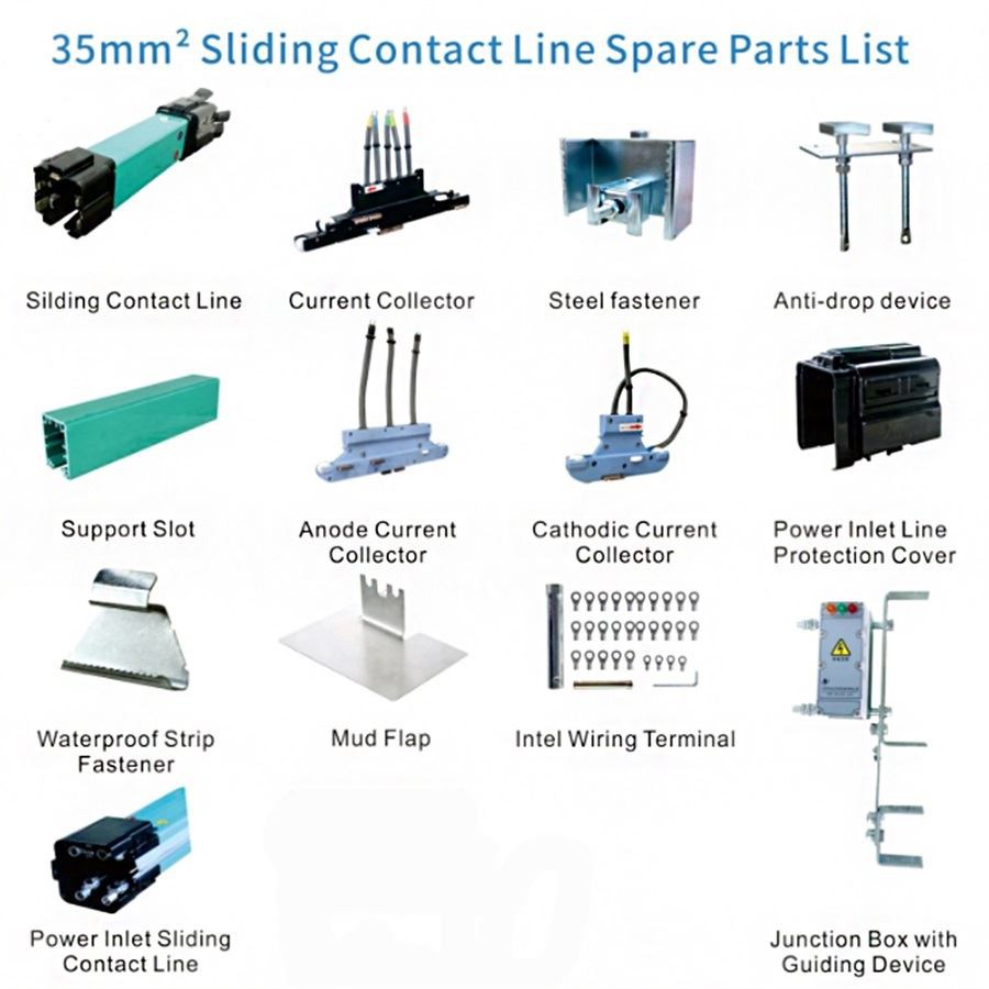 Sliding Contact Line Spare Parts List