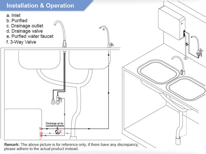 5 stages undersink UF alkaline water filter machine Alkaline Water filter cartridge