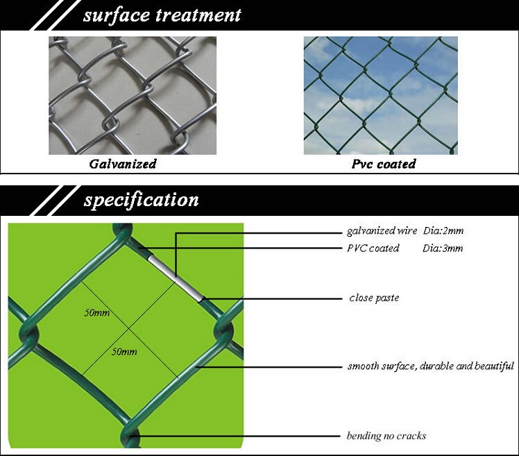 Most popular used heavy chain link fence panels