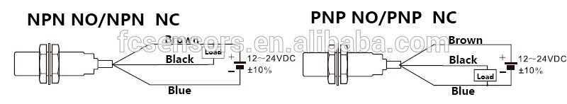 Non-metallic detection capacitance proximity switch, npn liquid level capactive proximity sensor.jpg