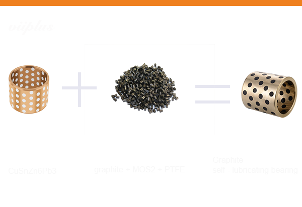 Graphite self - lubricating bearing composition