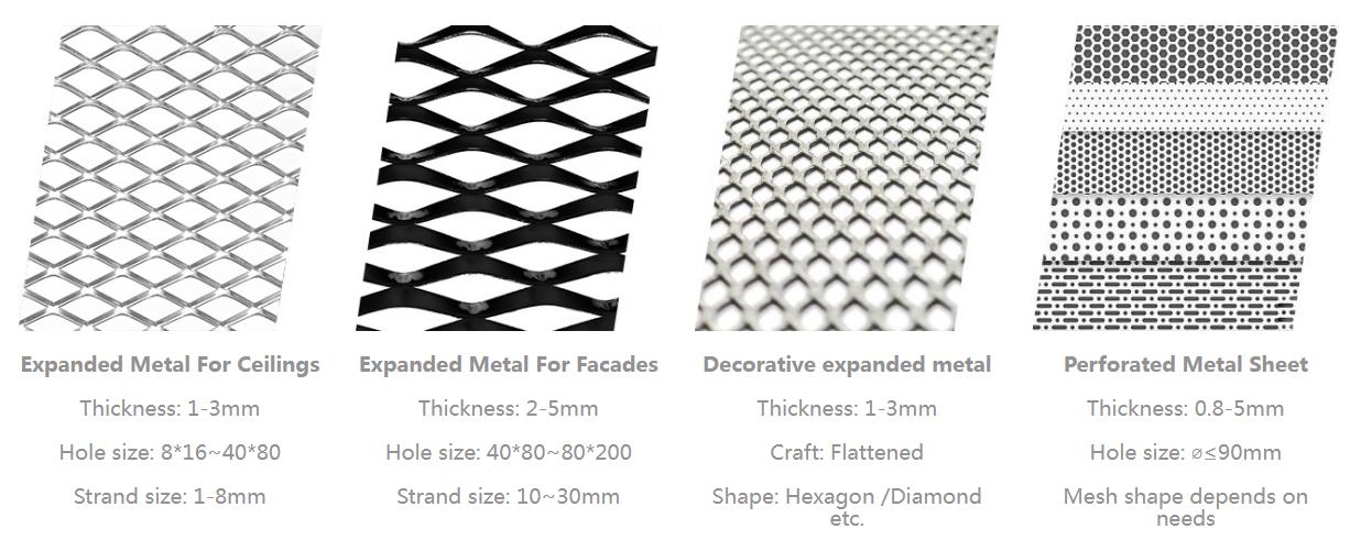 decorative of expanded metal mesh