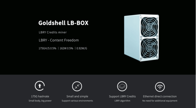 New Goldshell LB BOX 175Gh/S LBC LBRY Credits Miner 5
